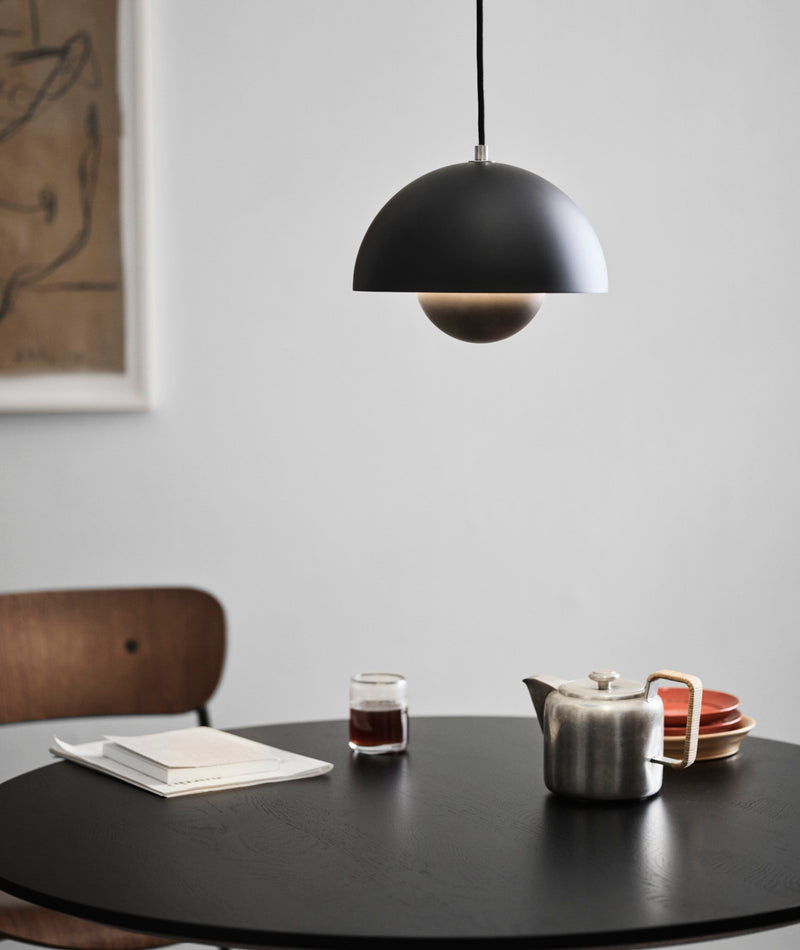 In Between SK11 & SK12