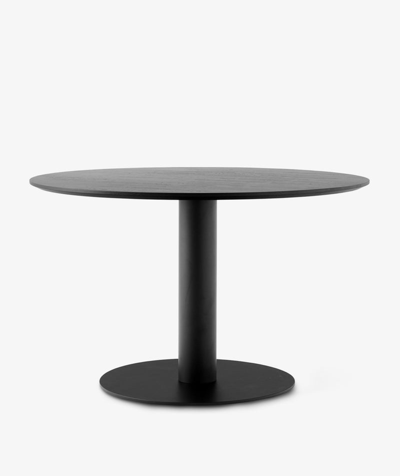 In Between SK11 & SK12