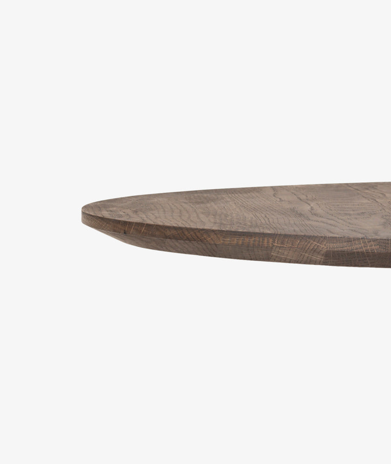 In Between SK11 & SK12